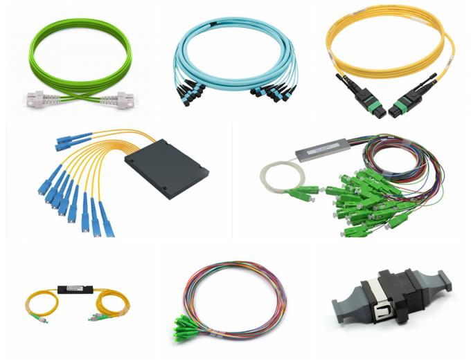 fc fiber connector definition fc fiber connector definition