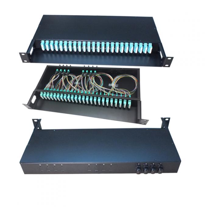 FTTH Fiber Optic Distribution Frame FTTH Fiber Optic Distribution Frame