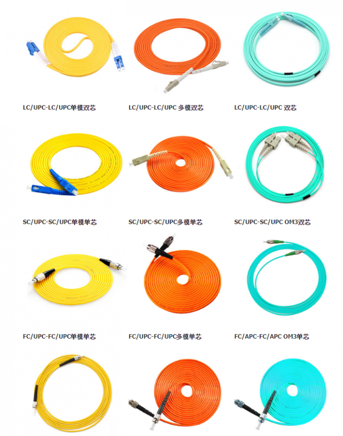 9/125um FTTB G657A1 Fiber Optic Patch Cord 1550nm