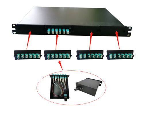 Buy 24 Ports Fiber Optic Patch Panel with LC/APC Connectors for Rack Mountable Data Center Applications online manufacture
