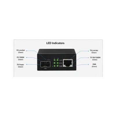 Buy Mini Compact USB Powered SFP Media Converter with 20km Transmission for Gigabit Ethernet online manufacture