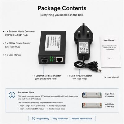 Buy Gigabit SFP Media Converter for 10/100/1000Base-T to 1000Base-SX with 550m Transmission Distance on Multimode Fiber (MMF) OM2/OM3 online manufacture