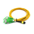12F Low Insertion Loss MPO MTP Cable Female - ST APC Fiber Connector Breakout Cable