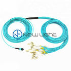 Female To 4 DX SC Multimode OM3 Fiber Optical Cable