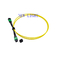 PVC 3.0mm MTP MPO Breakout Cable High Return Loss For High Density Data Centers