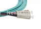 PVC Green Duplex Optical Fiber Patch Cord LC SC OM3 Multimode 50 / 125 For CATV System