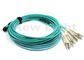 3 Meter MPO MTP Cable OM3 8 Strand Multimode Fiber Optic Cable For QSFP / SR Module