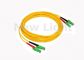 1.5Meter 2.0 Mm Diameter Fiber Optic Jumper Cables E2000 / APC With  PVC Jacket