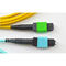 CPR 8 Fibers Elite Breakout Mpo Fiber Cable MPO Female To LC OM3 LSZH Type B 