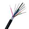 Double Armored Plastic Fiber Optic Patch Cables Single Mode Gyta53 Steel Wire For Communication