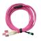 8 Fiber MTP-4LC Duplex 10G OM3 Fiber Optic Harness Fan Out / Breakout Cable