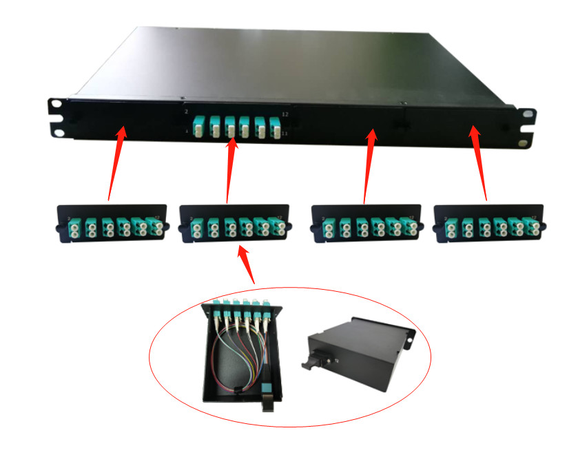 24 Ports Fiber Patch Panel with LC/APC Connectors