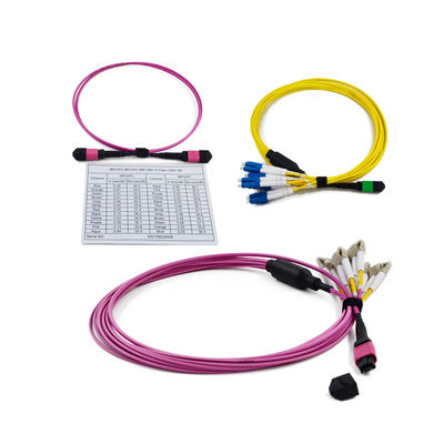 Low Insertion Loss ≤0.35dB 3.0mm MPO to LC Cassette 12/24 Fiber MPO/MTP Cassette