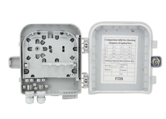 8 Core FTTH Termination Box with ABS Material for Easy Installation and Wall Mounting