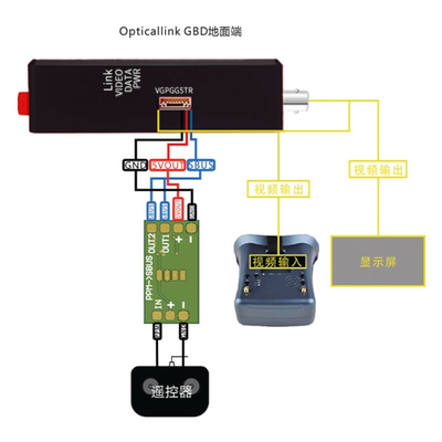 Transparency and Fiber The Ultimate Combination for FPV Drone Antenna