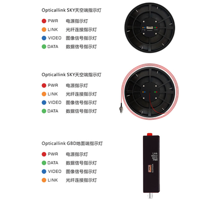 Clear Transparency Aerial Fiber Optic Cable The Ultimate Solution for Smooth Data Transmission