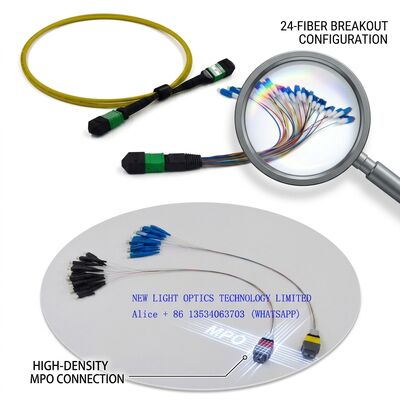 Ultra-Low Insertion Loss MPO MTP Patch Cord ≤0.35dB 3.0mm LSZH 12-Fiber for 10G 40G 100G High-Bandwidth Data Centers